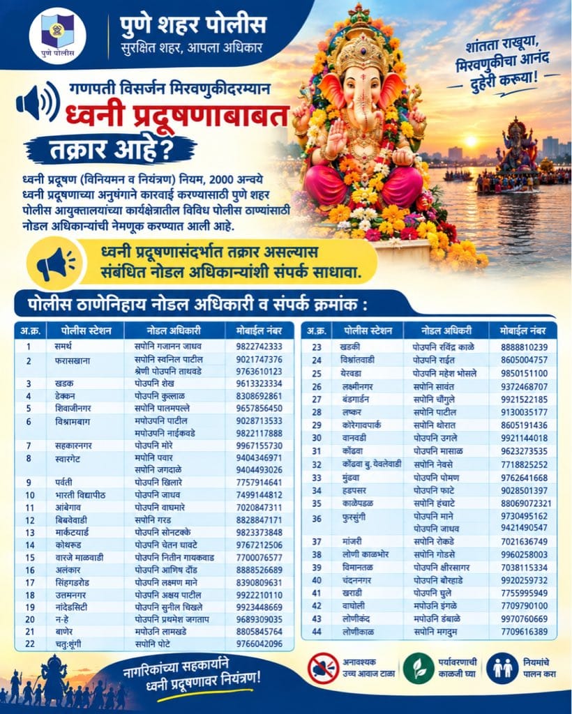 मिरवणुकीत कानठळ्या बसवणाऱ्या आवाजाची तक्रार आहे? कॉल करा! मिरवणुकीत कानठळ्या बसवणाऱ्या आवाजाची तक्रार आहे? कॉल करा!